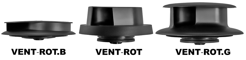 Ventilatori da Syncro Prato